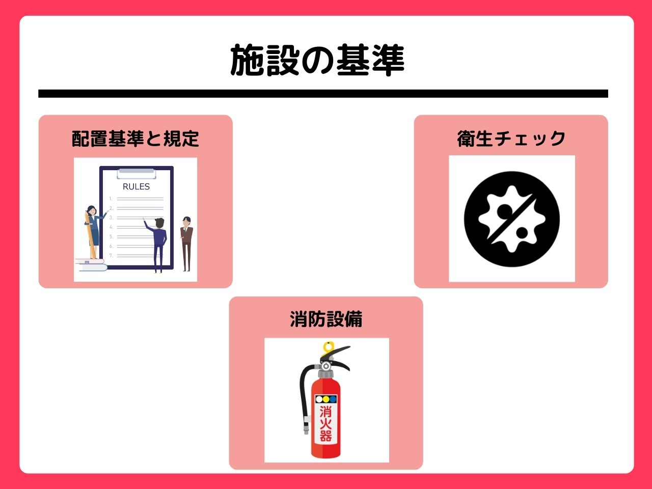 大阪市の特区民泊を利用するメリット-02