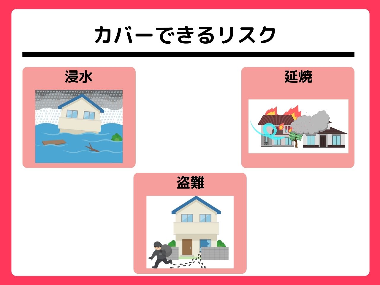 民泊における火災保険の選び方と必要性を解説-02