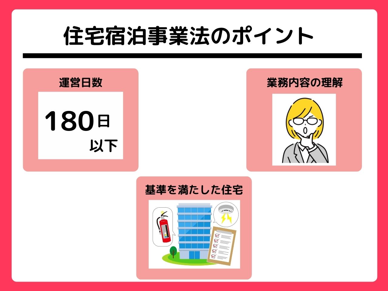 住宅宿泊事業法（民泊新法）とは？-02